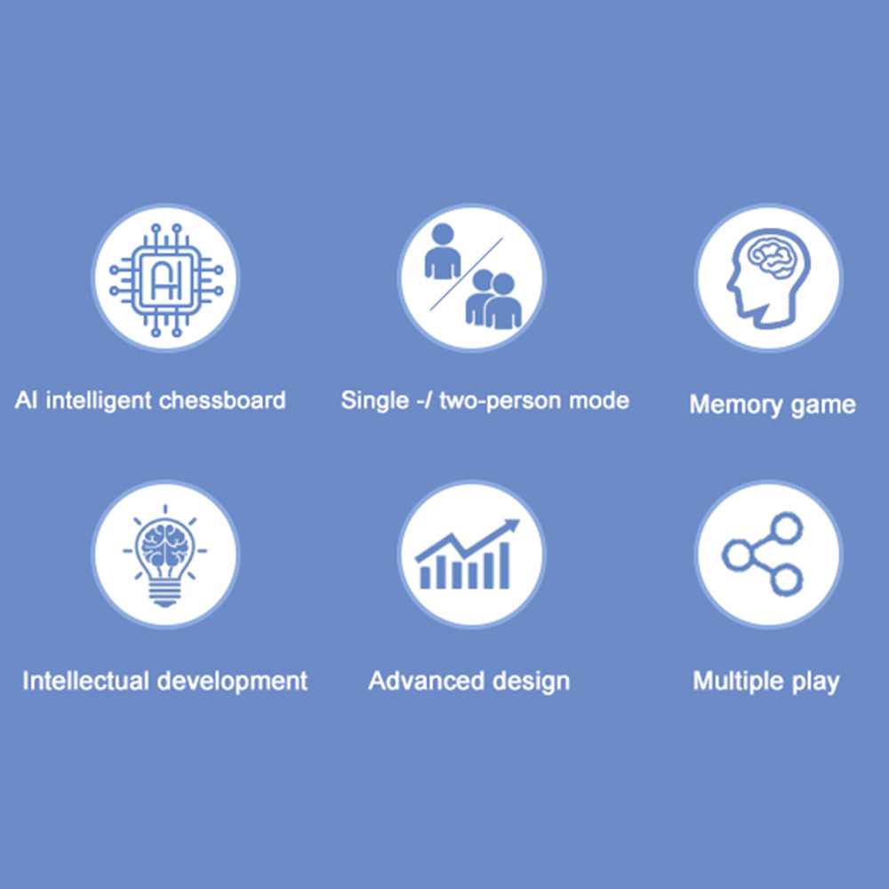 9 in 1 Multifunction Smart Boa - Board Game Harvest recension och pris